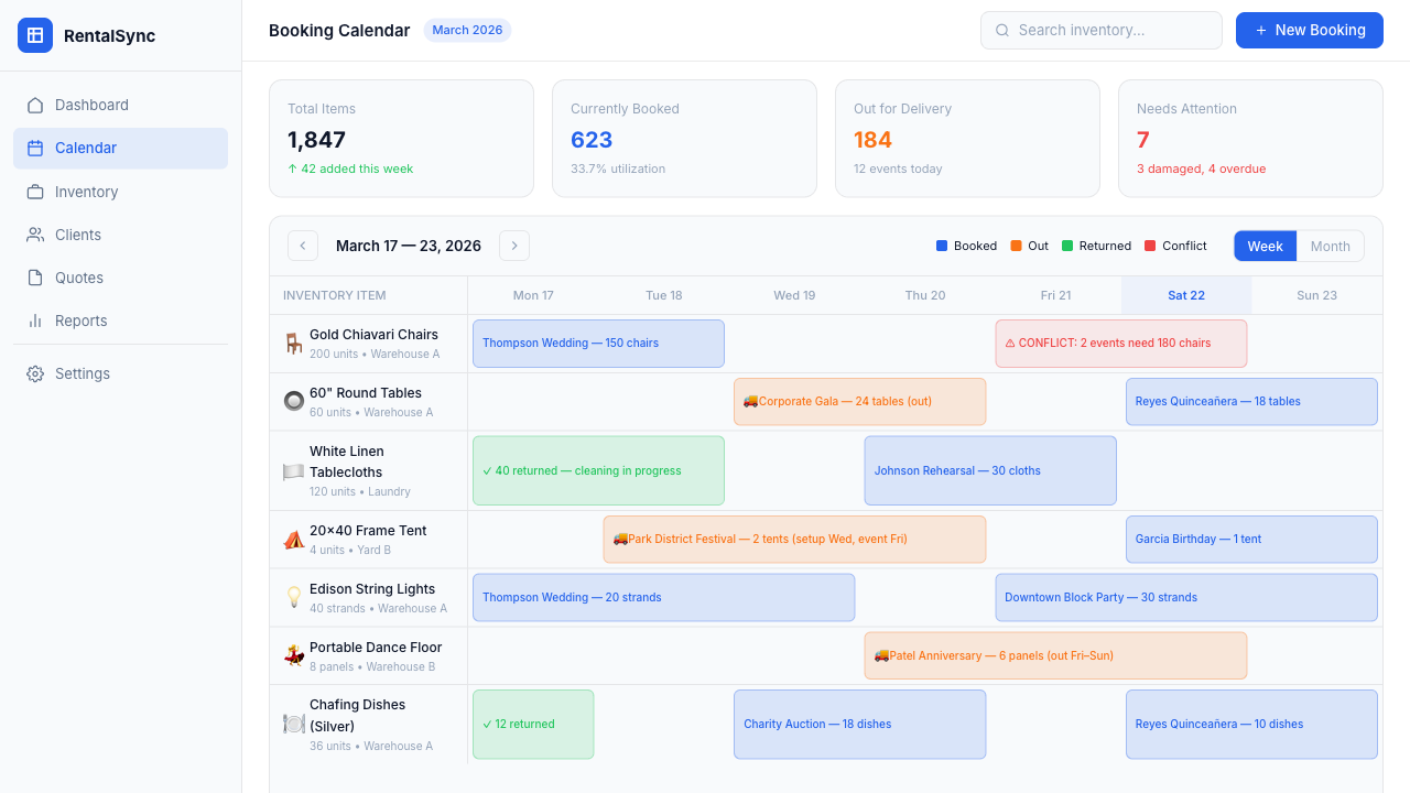 RentalSync inventory calendar showing color-coded bookings across items